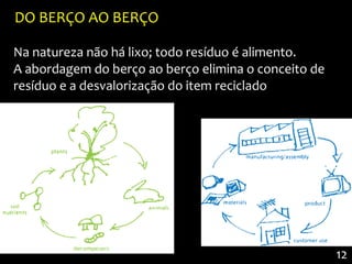 DO BERÇO AO BERÇO

Na natureza não há lixo; todo resíduo é alimento.
A abordagem do berço ao berço elimina o conceito de
resíduo e a desvalorização do item reciclado




                                                      12
 