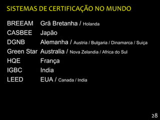 SISTEMAS DE CERTIFICAÇÃO NO MUNDO

BREEAM        Grã Bretanha / Holanda
CASBEE        Japão
DGNB       Alemanha / Austria / Bulgaria / Dinamarca / Suiça
Green Star Australia / Nova Zelandia / Africa do Sul
HQE           França
IGBC          India
LEED          EUA / Canada / India




                                                               28
 