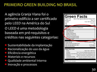 PRIMEIRO GREEN BUILDING NO BRASIL

A agência Granja Viana foi o
primeiro edifício a ser certificado
pelo LEED na América do Sul
O LEED é uma metodologia
baseada em pré-requisitos e
créditos nas seguintes categorias:

   Sustentabilidade da implantação
   Racionalização do uso da água
   Eficiência energética
   Materiais e recursos
   Qualidade ambiental interna
   Inovação e processos
                                      30
 