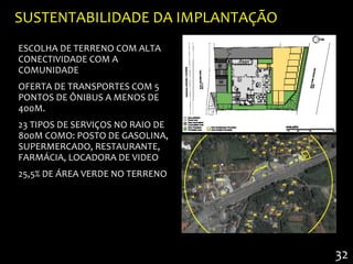 SUSTENTABILIDADE DA IMPLANTAÇÃO
ESCOLHA DE TERRENO COM ALTA
CONECTIVIDADE COM A
COMUNIDADE
OFERTA DE TRANSPORTES COM 5
PONTOS DE ÔNIBUS A MENOS DE
400M.
23 TIPOS DE SERVIÇOS NO RAIO DE
800M COMO: POSTO DE GASOLINA,
SUPERMERCADO, RESTAURANTE,
FARMÁCIA, LOCADORA DE VIDEO
25,5% DE ÁREA VERDE NO TERRENO




                                  32
 