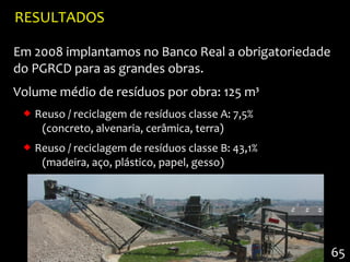RESULTADOS

Em 2008 implantamos no Banco Real a obrigatoriedade
do PGRCD para as grandes obras.
Volume médio de resíduos por obra: 125 m³
  Reuso / reciclagem de resíduos classe A: 7,5%
    (concreto, alvenaria, cerâmica, terra)
  Reuso / reciclagem de resíduos classe B: 43,1%
    (madeira, aço, plástico, papel, gesso)




                                                      65
 