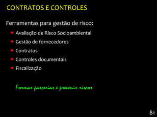 CONTRATOS E CONTROLES

Ferramentas para gestão de risco:
  Avaliação de Risco Socioambiental
  Gestão de fornecedores
  Contratos
  Controles documentais
  Fiscalização


   Formar parcerias e prevenir riscos


                                        81
 
