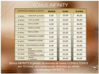 Dúvidas: *(22) 997507290
* (22) 996002065
 