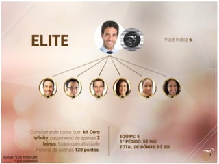 Dúvidas: *(22) 997507290
* (22) 996002065
 