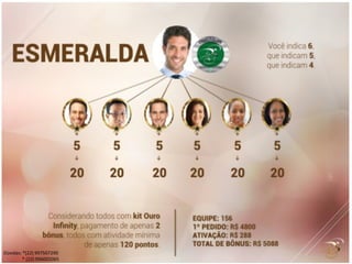 Dúvidas: *(22) 997507290
* (22) 996002065
 