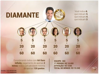 Dúvidas: *(22) 997507290
* (22) 996002065
 