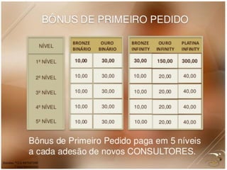 Dúvidas: *(22) 997507290
* (22) 996002065
 