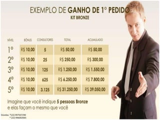 Dúvidas: *(22) 997507290
* (22) 996002065
 