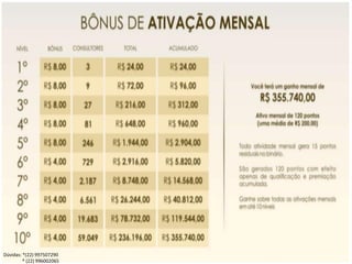 Dúvidas: *(22) 997507290
* (22) 996002065
 