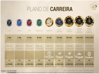 Dúvidas: *(22) 997507290
* (22) 996002065
 