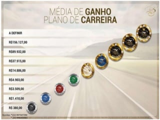 Dúvidas: *(22) 997507290
* (22) 996002065
 