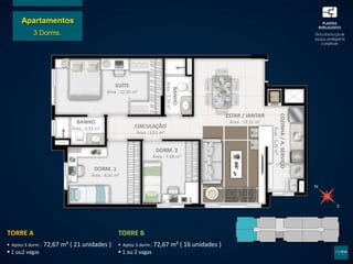 SUÍTE
Área : 12,36 m²
BANHO
Área : 2,51 m²
DORM. 1
Área : 8,61 m²
DORM. 2
Área : 7,48 m²
CIRCULAÇÃO
Área : 3,51 m²
ESTAR / JANTAR
Área : 19,32 m²
COZINHA/A.SERVIÇO
Área:6,26m²
BANHO
Área:2,76m²
Apartamentos
3 Dorms.
TORRE A
 Aptos 3 dorm.: 72,67 m² ( 21 unidades )
 1 ou2 vagas
TORRE B
 Aptos 3 dorm.: 72,67 m² ( 16 unidades )
 1 ou 2 vagas
 