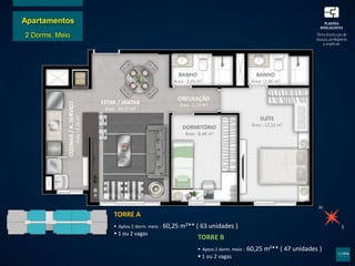 SUÍTE
Área : 12,21 m²
BANHO
Área : 3,05 m²
DORMITÓRIO
Área : 8,46 m²
CIRCULAÇÃO
Área : 1,73 m²ESTAR / JANTAR
Área : 16,37 m²
COZINHA/A.SERVIÇO
Área:6,26m²
BANHO
Área : 2,96 m²
Apartamentos
2 Dorms. Meio
TORRE A
 Aptos 2 dorm. meio : 60,25 m²** ( 63 unidades )
 1 ou 2 vagas
TORRE B
 Aptos 2 dorm. meio : 60,25 m²** ( 47 unidades )
 1 ou 2 vagas
 