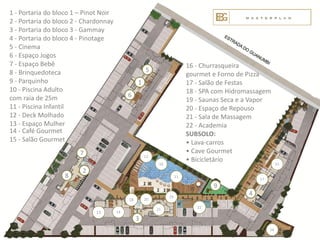 1 - Portaria do bloco 1 – Pinot Noir
2 - Portaria do bloco 2 - Chardonnay
3 - Portaria do bloco 3 - Gammay
4 - Portaria do bloco 4 - Pinotage
5 - Cinema
6 - Espaço Jogos
7 - Espaço Bebê                                    16 - Churrasqueira
8 - Brinquedoteca                              5
                                                   gourmet e Forno de Pizza
9 - Parquinho                              1       17 - Salão de Festas
10 - Piscina Adulto                                18 - SPA com Hidromassagem
com raia de 25m                        6
                                                   19 - Saunas Seca e a Vapor
11 - Piscina Infantil                              20 - Espaço de Repouso
12 - Deck Molhado                                  21 - Sala de Massagem
13 - Espaço Mulher                                 22 - Academia
14 - Café Gourmet                                  SUBSOLO:
15 - Salão Gourmet                                 • Lava-carros
                        7                          • Cave Gourmet
                                                   • Bicicletário
                         2
                   8
                                                           9
                                                                      4


                                           3
 