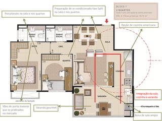 Preparação de ar-condicionado tipo Split
                                       na sala e nos quartos
 Porcelanato na sala e nos quartos


                                                                                  Opção de cozinha americana




                                                                                             Integração da sala,
                                                                                             cozinha e varanda


Vãos de porta maiores     Varanda gourmet
que os praticados
no mercado
                                                                                            Boca de sala ampla
 