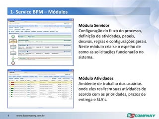 1- Service BPM –  Módulos Módulo Servidor  Configuração do fluxo do processo, definição de atividades, papeis, desvios, regras e configurações gerais. Neste módulo cria-se o espelho de como as solicitações funcionarão no sistema. Módulo Atividades Ambiente de trabalho dos usuários onde eles realizam suas atividades de acordo com as prioridades, prazos de entrega e SLA´s. 