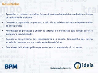 Resultados
• Aproveitar os recursos da melhor forma eliminando desperdícios e reduzindo o tempo
de realização da atividade;
• Conhecer a capacidade do processo e utilizá-la ao máximo evitando máquinas e mão-
de-obra parada;
• Automatizar os processos e utilizar os sistemas de informação para reduzir custos e
aumentar a produtividade;
• Garantir o envolvimento dos colaboradores e o correto desempenho das tarefas
através de treinamentos e procedimentos bem definidos.
• Estabelecer indicadores gráficos para monitorar o desempenho do processo.
 
