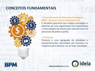CONCEITOS FUNDAMENTAIS
• Gerenciamento de Processos de Negócio
(BPM - Business Process Management)
É disciplina gerencial que integra estratégias e
objetivos de uma organização com expectativas
e necessidades de clientes por meio do foco em
processos de ponta a ponta.
• Processos
Processo é uma agregação de atividades e
comportamentos executados por humanos ou
máquinas para alcançar um ou mais resultados.
 