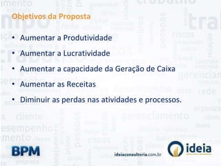 Objetivos da Proposta
• Aumentar a Produtividade
• Aumentar a Lucratividade
• Aumentar a capacidade da Geração de Caixa
• Aumentar as Receitas
• Diminuir as perdas nas atividades e processos.
 