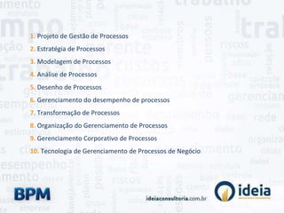 1. Projeto de Gestão de Processos
2. Estratégia de Processos
3. Modelagem de Processos
4. Análise de Processos
5. Desenho de Processos
6. Gerenciamento do desempenho de processos
7. Transformação de Processos
8. Organização do Gerenciamento de Processos
9. Gerenciamento Corporativo de Processos
10. Tecnologia de Gerenciamento de Processos de Negócio
 