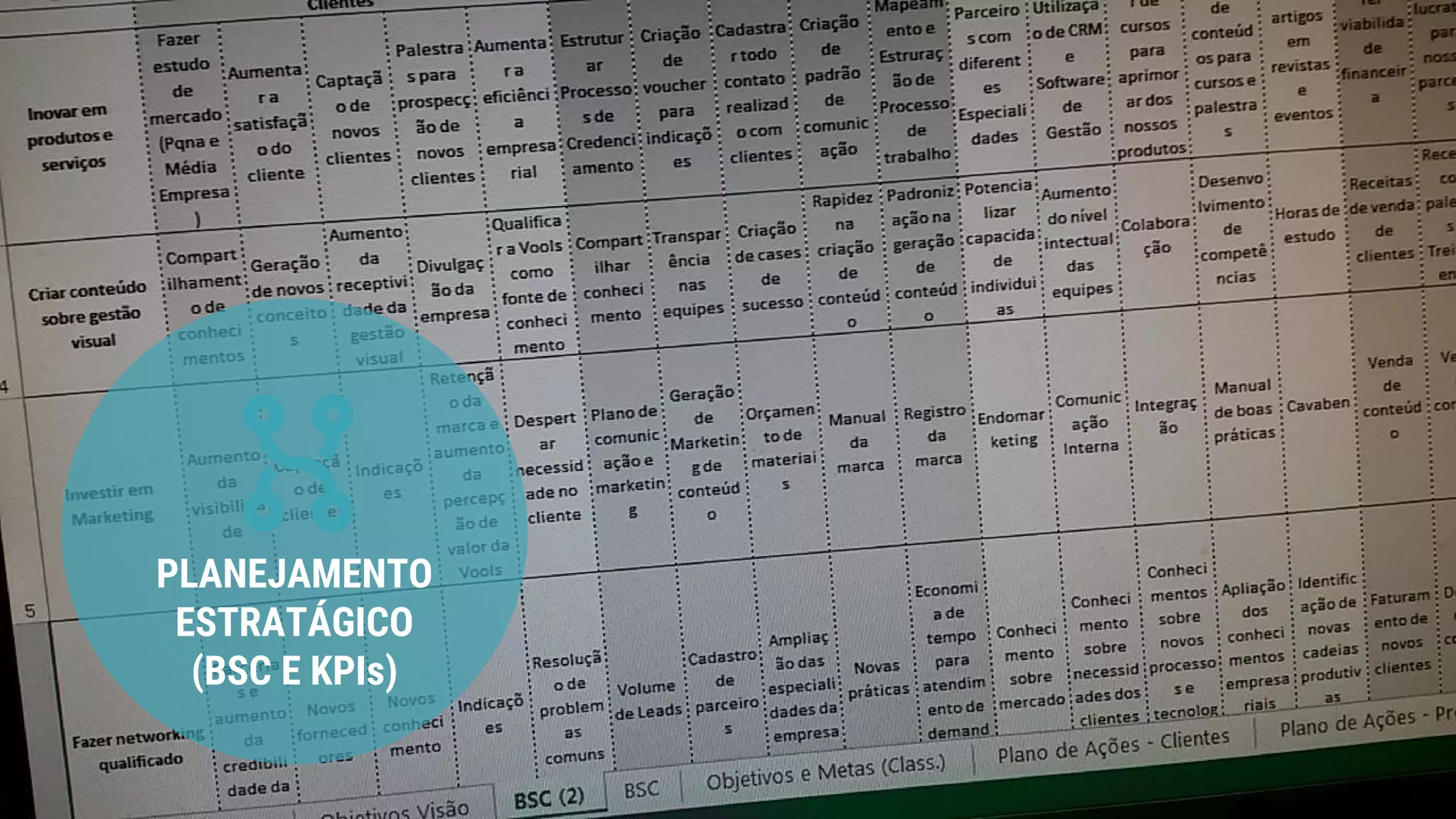 PLANEJAMENTO
ESTRATÁGICO
(BSC E KPIs)
 