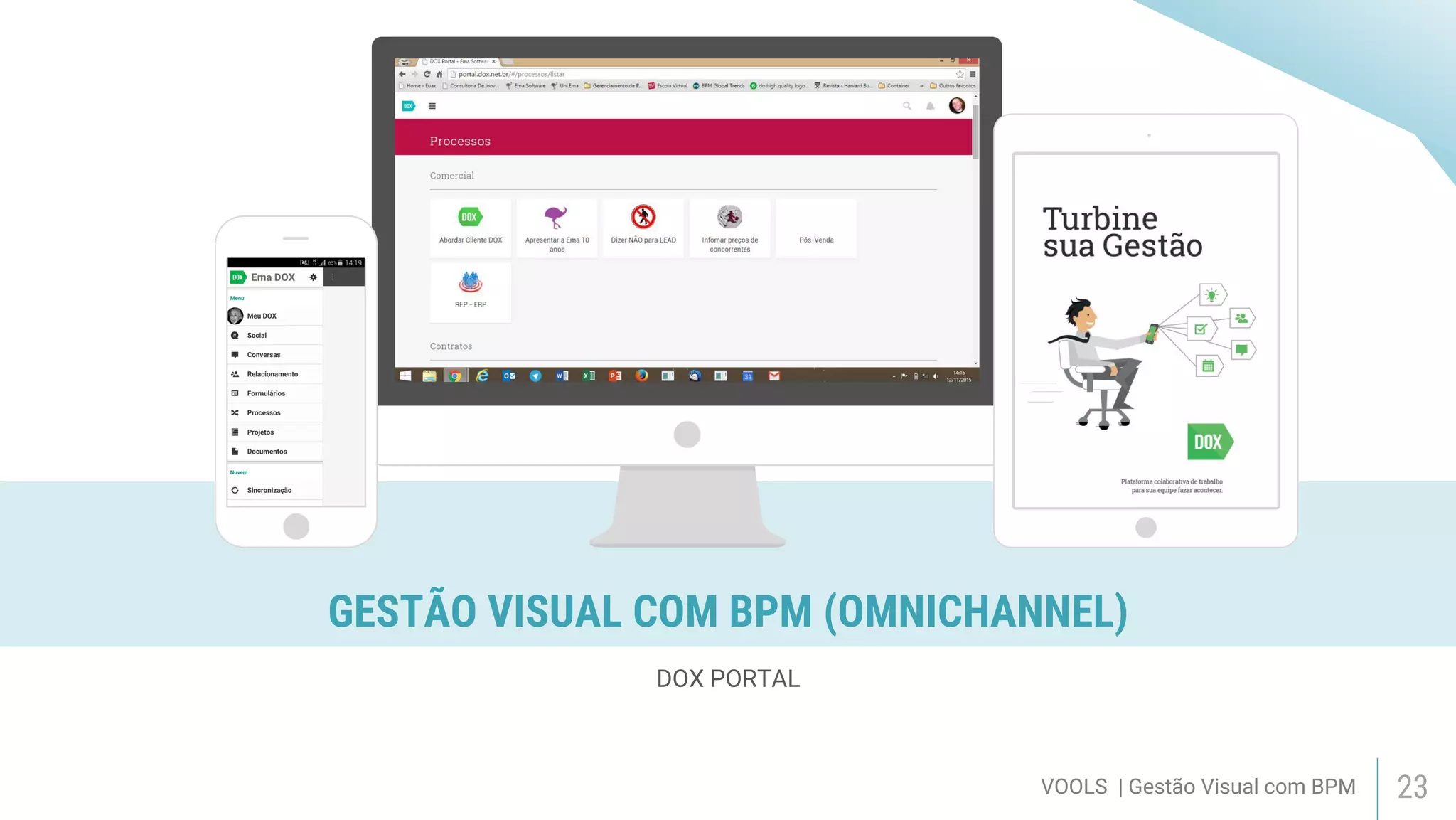 VOOLS | Gestão Visual com BPM 23
GESTÃO VISUAL COM BPM (OMNICHANNEL)
DOX PORTAL
 