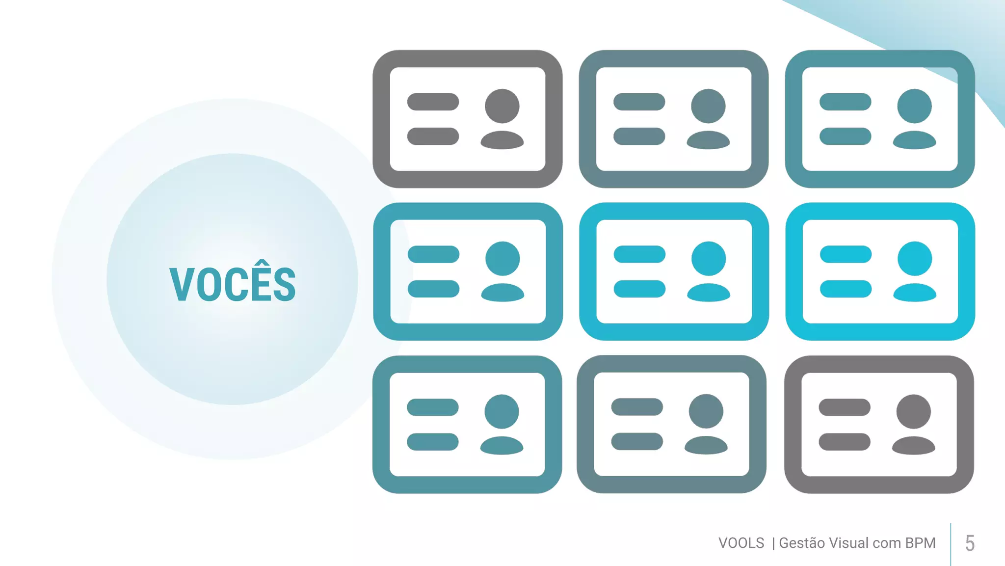 VOOLS | Gestão Visual com BPM 5
VOCÊS
 
