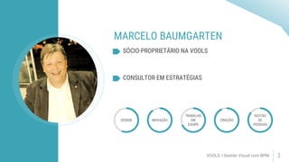 VOOLS | Gestão Visual com BPM 3
MARCELO BAUMGARTEN
SÓCIO-PROPRIETÁRIO NA VOOLS
CONSULTOR EM ESTRATÉGIAS
DESIGN INOVAÇÃO CRIAÇÃO
TRABALHO
EM
EQUIPE
GESTÃO
DE
PESSOAS
 