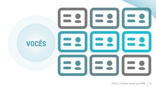 VOOLS | Gestão Visual com BPM 5
VOCÊS
 