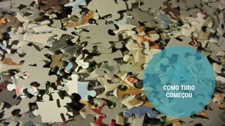 COMO TUDO
COMEÇOU
 