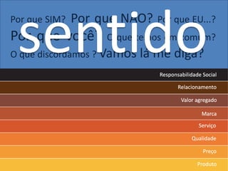sentidoPor que SIM?  Por que NÃO? Por que EU...? Por que você? O que temos em comum? O que discordamos ? Vamos lá me diga?