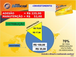 •INVESTIMENTO


ADESÃO     = R$ 225,00
MANUTENÇÃO = R$ 52,00

                                O
                             ÇÃ
  DISTRIBUIÇÃO           STR
                            A
                    MINI
                 AD        R$ 75,00

                        R$ 17,00



                                          70%
                                          DE TODA
   associados            R$ 150,00     ARRECADAÇÃO
                                        VOLTA PARA
                           R$ 35,00    OS ASSOCIADOS


                                                 (Idéia)
 