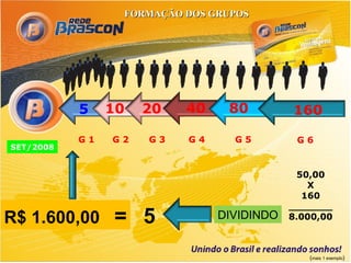 FORMAÇÃO DOS GRUPOS




           5    10   20   40    80         160

           G1   G2   G3   G4     G5         G6
SET/2008


                                            50,00
                                              X
                                             160
                                           _______
R$ 1.600,00     = 5            DIVIDINDO   8.000,00



                                              (mais 1 exemplo)
 