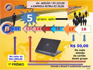 DA ADESÃO / R$ 225,00
                   A EMPRESA RETIRA R$ 50,00



                       grupos após


 G.12         13      14     15      16        17     18



                                               R$ 50,00
                                                  De cada
                                                  adesão
No valor de                                      de cartão
R$1.600,00                                      deste grupo

1º PRÊMIO
                                                           (c/8G)
 