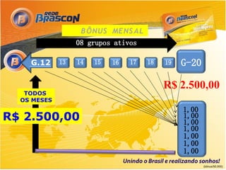 B ÔNUS MENS A L
                  08 grupos ativos

    G.12     13   14   15   16   17   18   19   G-20

                                           R$ 2.500,00
   TODOS
  OS MESES
                                                1,00
R$ 2.500,00                                     1,00
                                                1,00
                                                1,00
                                                1,00
                                                1,00
                                                1,00
                                                       (bônus/50.000)
 