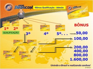 •Bônus Qualificação - Adesão




                                                    BÔNUS
1º     2º
QUALIFICAÇÃO
               3º           4º           5º. . .     50,00
                                                    100,00

                                                     200,00
                                                     400,00
                                                     800,00
                                                   1.600,00

                                                         (2º bônus)
 