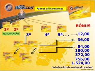 •Bônus de manutenção




                                              BÔNUS
1º     2º
QUALIFICAÇÃO
               3º        4º        5º. . .     12,00
                                               36,00
                                                84,00
                                               180,00
                                               372,00
                                               756,00
                                             1.524,00
                                                 (bonus de qualificação)
 