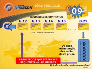 BÔNUS FIDELIDADE


       SEQUÊNCIA DE CONTRATOS
G.12    G.13           G.14           G.15          G.21

                                             ....
       Obs: Qualificar os contratos




                                                    1,00
                                        De cada     1,00
                                      manutenção    1,00
                                       de cartão    1,00
                                      deste grupo   1,00
                                                    1,00
ASSOCIADOS QUE FIZERAM A                            1,00
 SEQUÊNCIA em 09 GRUPOS

                                                     (executivo)
 
