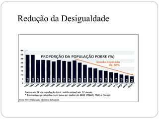 Redução da Desigualdade 
 