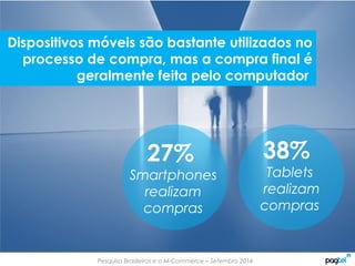 Pesquisa Brasileiros e o M-Commerce – Setembro 2014
27%
Smartphones
realizam
compras
38%
Tablets
realizam
compras
Dispositivos móveis são bastante utilizados no
processo de compra, mas a compra final é
geralmente feita pelo computador
 