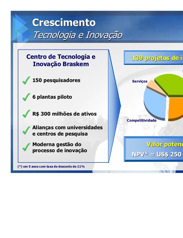 Apresentação Braskem Plus