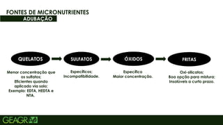 53
FONTES DE MICRONUTRIENTES
QUELATOS SULFATOS ÓXIDOS FRITAS
ADUBAÇÃO
Oxi-silicatos;
Boa opção para mistura;
Insolúveis a curto prazo.
Menor concentração que
os sulfatos;
Eficientes quando
aplicado via solo;
Exemplo: EDTA, HEDTA e
NTA.
Específicos;
Incompatibilidade.
Específico
Maior concentração.
 