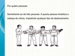 Por quatro pessoas:
Semelhante ao de três pessoas. A quarta pessoa imobiliza a
cabeça da vítima, impedindo qualquer tipo de deslocamento.
 