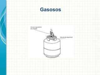 Gasosos
 