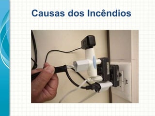 Causas dos Incêndios
 