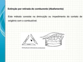 Extinção por retirada do comburente (Abafamento)
Este método consiste na dminuição ou impedimento do contato de
oxigênio com o combustível.
 