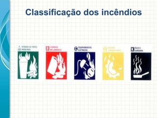 Classificação dos incêndios
 