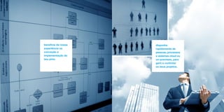 Apresentação Bright Partners