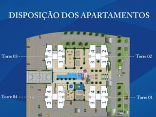 Apresentação brilhante