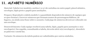 11. ALFABETO NUMÉRICO
Material: Tabela (ver modelo), cartões ( 5×5 ) de cartolina ou outro papel, pincel atômico,
envelopes, lápis preto e papéis para anotações.
Preparo: Reproduzir a tabela modelo ( a quantidade dependerá do número de equipes que
se quer formar). Escrever números que formam nomes de personagens bíblicos, de
lugares, ou ainda uma frase sobre o assunto. Cada jogo de números deverá ser colocado em
um envelope.
Desenvolvimento: Cada equipe receberá uma tabela, lápis, papéis para anotações e o(s)
envelope(s). Em seguida, consultando a tabela, deverão abrir o(s) envelope(s) , descobrir
as palavras e anotá-las.
Variante: Os números da tabela podem ser substituídos por outros símbolos.
 